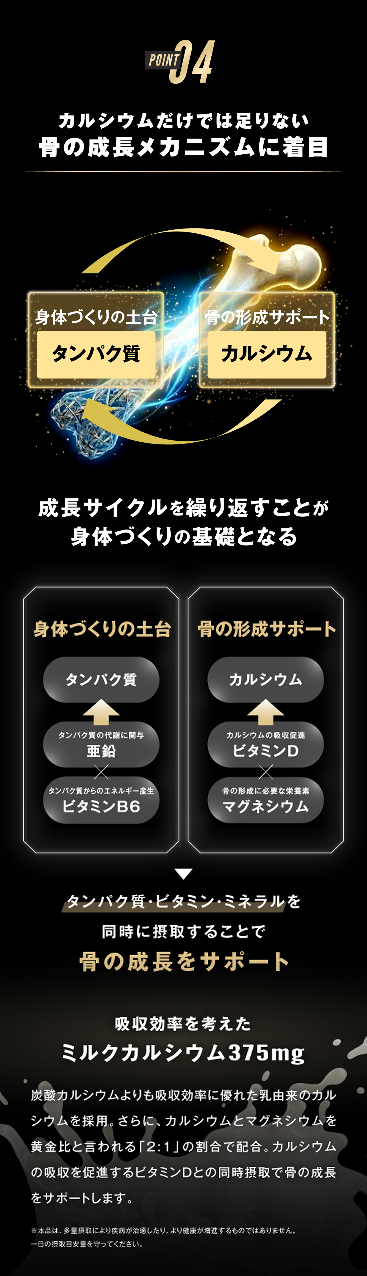 ポイント4.カルシウムだけでは足りない骨の成長メカニズムに着目 成長サイクルを繰り返すことが身体づくりの基礎となる タンパク質・ビタミン・ミネラルを同時に摂取することで骨の成長をサポート 吸収効率を考えたミルクカルシウム375mg 炭酸カルシウムよりも吸収効率に優れた乳由来のカルシウムを採用。さらに、カルシウムとマグネシウムを黄金比と言われる「2:1」の割合で配合。カルシウムの吸収を促進するビタミンDとの同時摂取で骨の成長をサポートします。